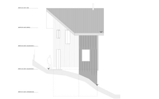 Seelisberg – Einfamilienhaus