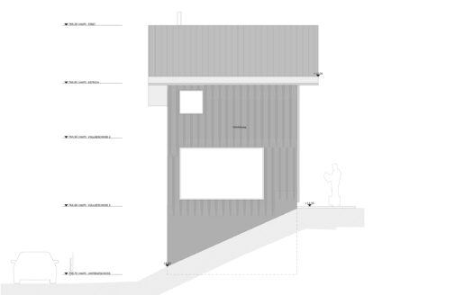 Seelisberg – Einfamilienhaus